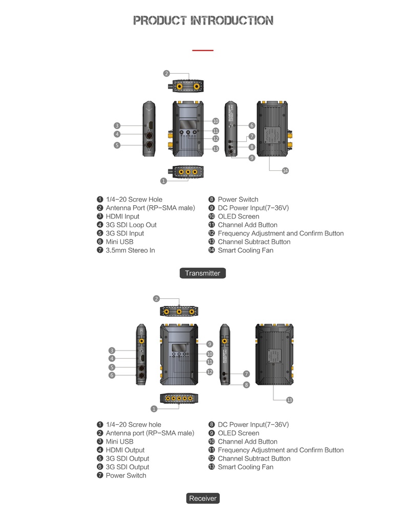Hollyland COSMO 2000