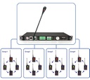 Nayatec Wireless Intercom System (FDI)