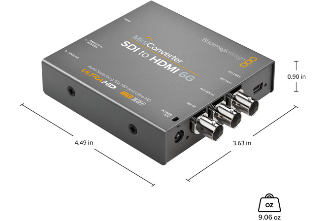 Blackmagic Mini Converter SDI to HDMI 6G