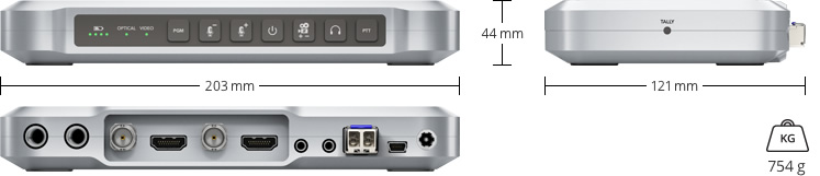 Blackmagic ATEM Camera Converter